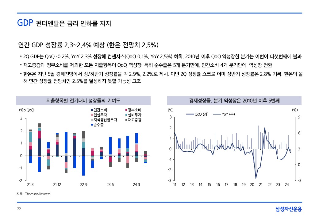 슬라이드22.JPG