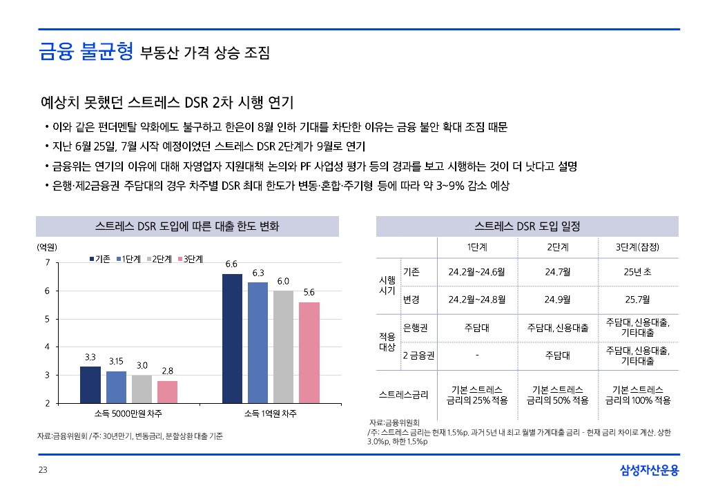 슬라이드23.JPG