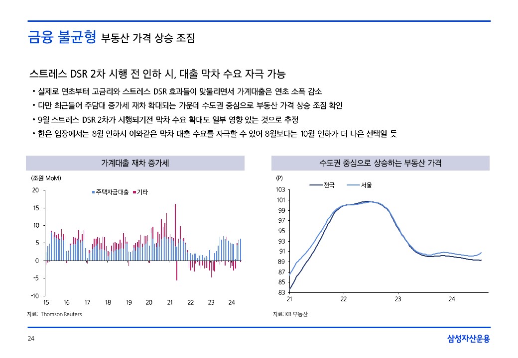 슬라이드24.JPG