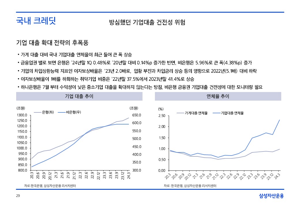 슬라이드29.JPG