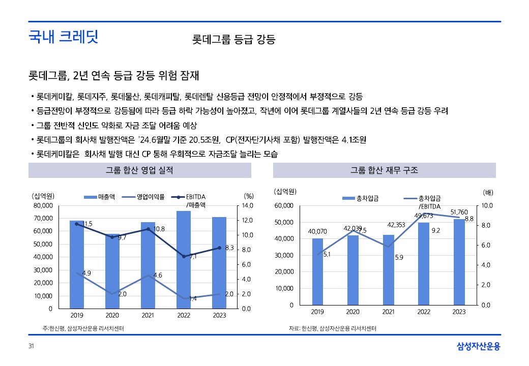 슬라이드31.JPG