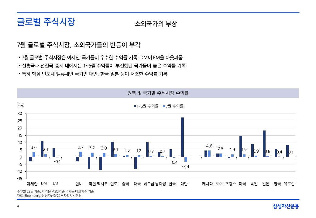 슬라이드4.JPG