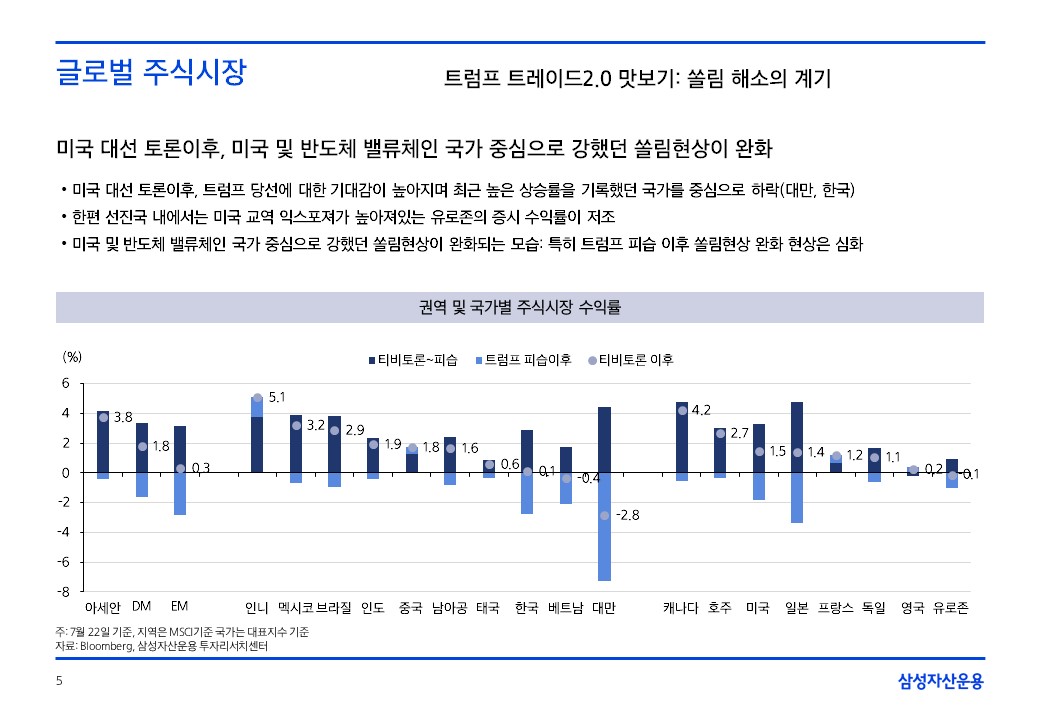 슬라이드5.JPG