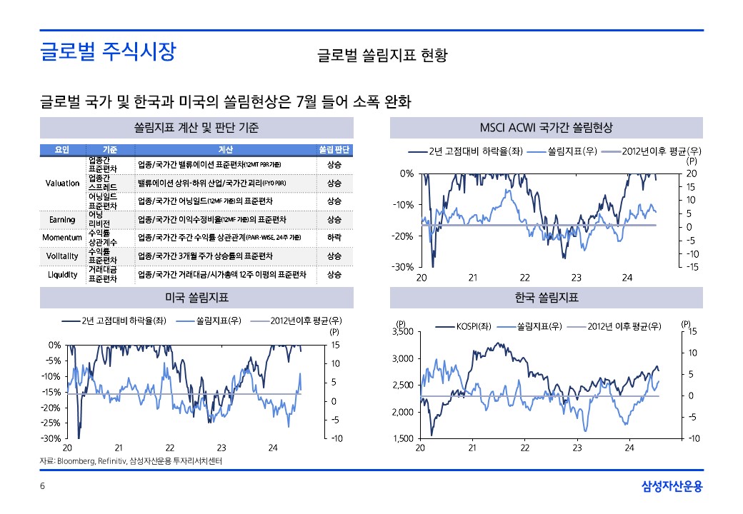 슬라이드6.JPG