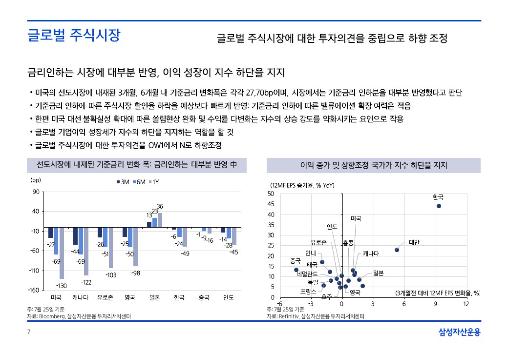 슬라이드7.JPG