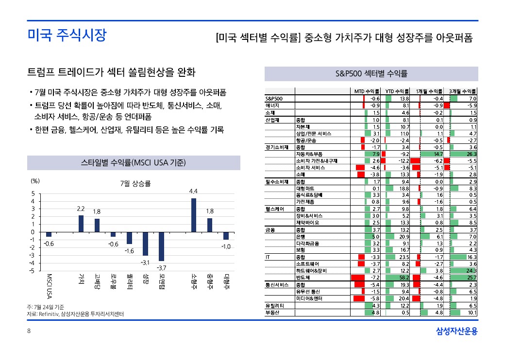 슬라이드8.JPG