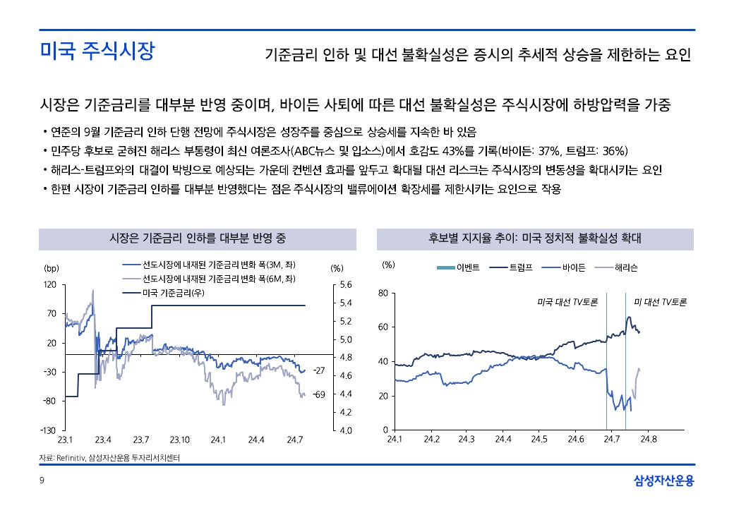 슬라이드9.JPG