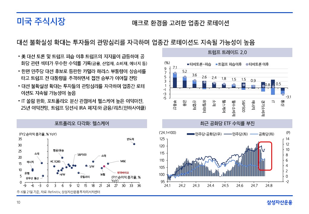 슬라이드10.JPG