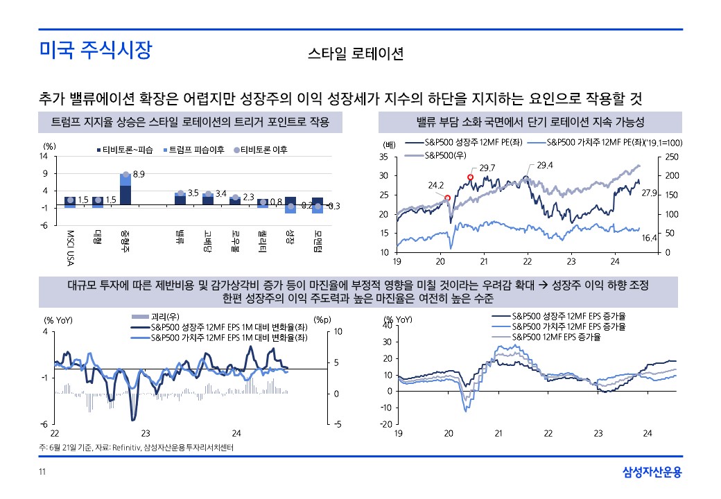 슬라이드11.JPG