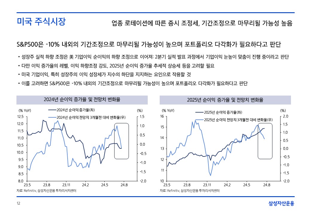 슬라이드12.JPG