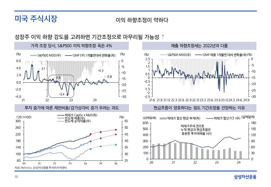 슬라이드13.JPG