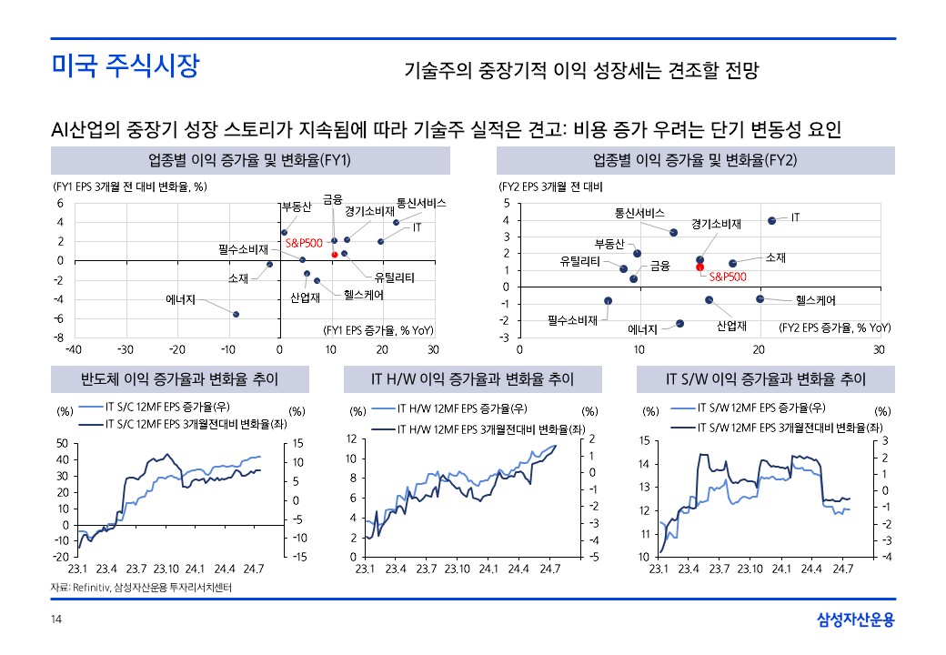 슬라이드14.JPG