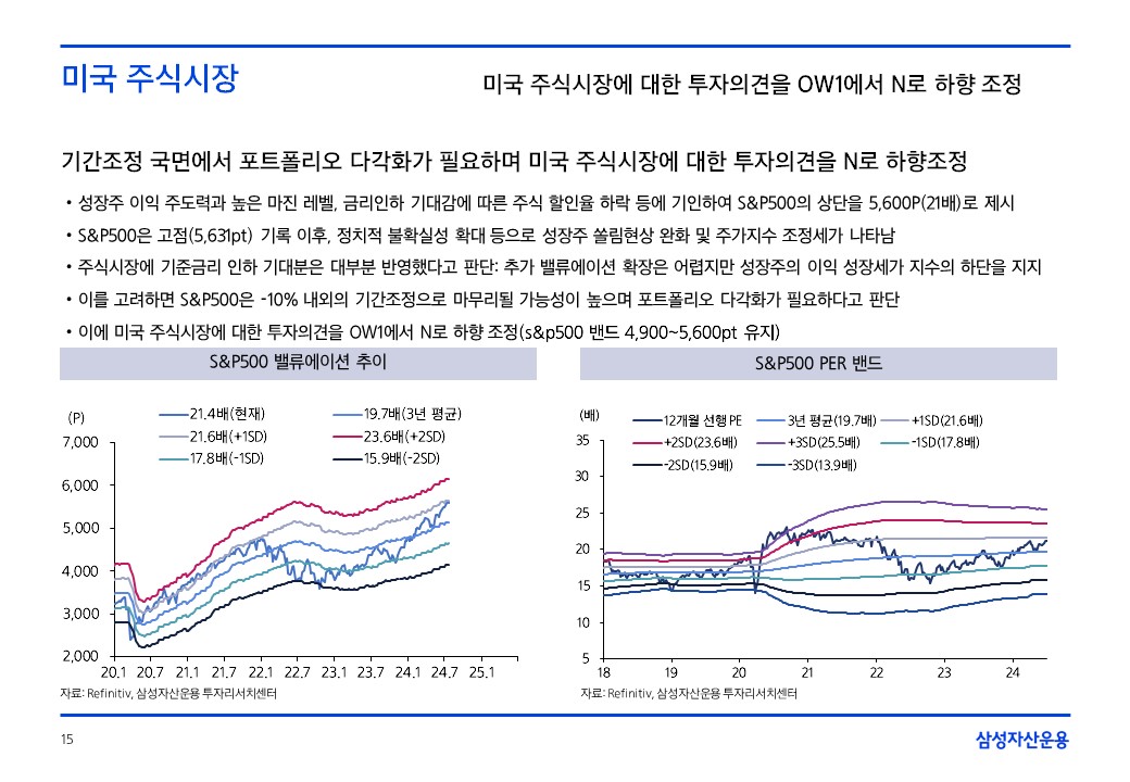 슬라이드15.JPG