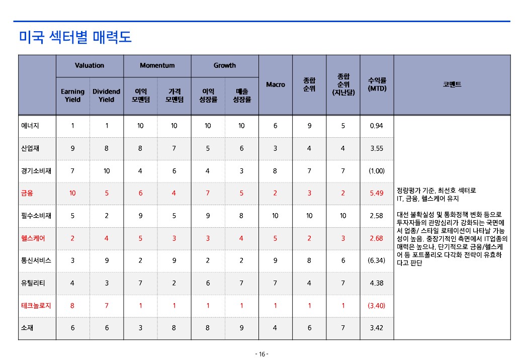 슬라이드16.JPG