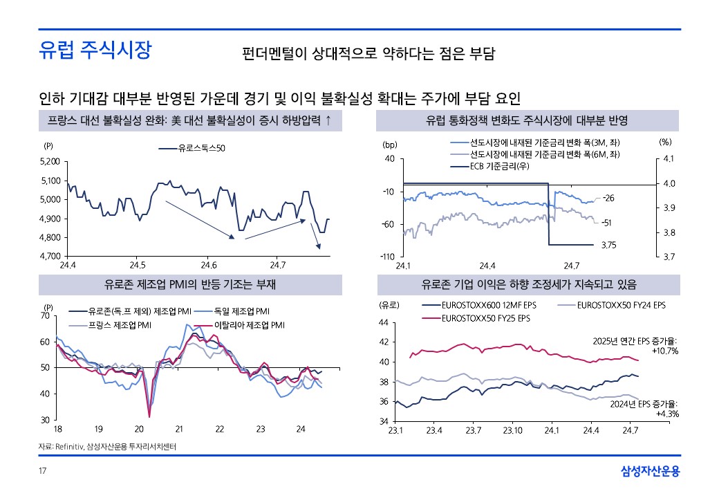 슬라이드17.JPG