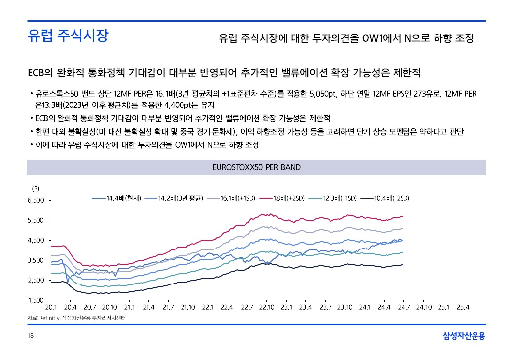 슬라이드18.JPG