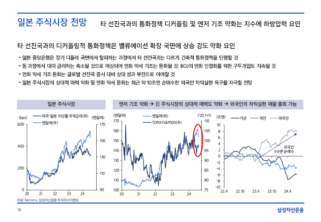 슬라이드19.JPG