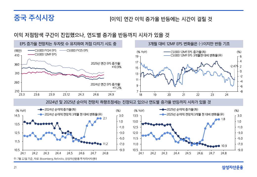 슬라이드21.JPG