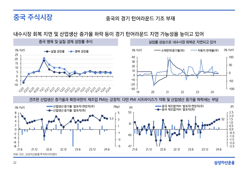 슬라이드22.JPG