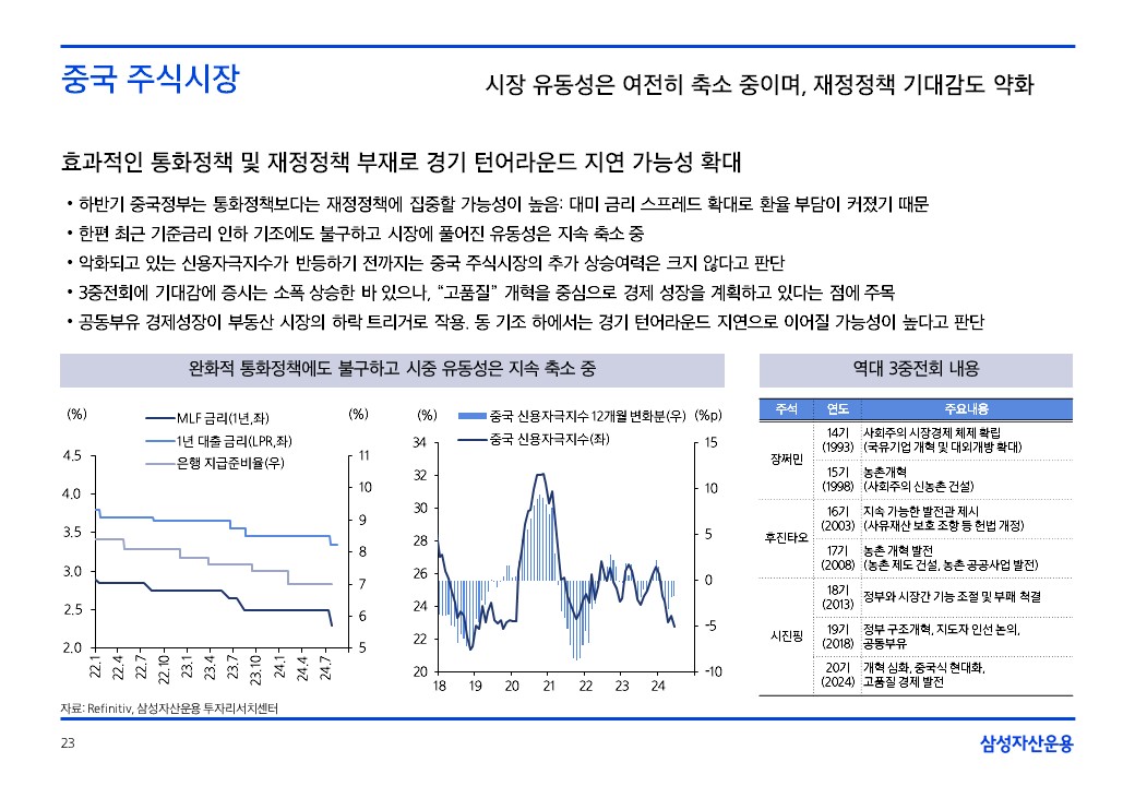 슬라이드23.JPG