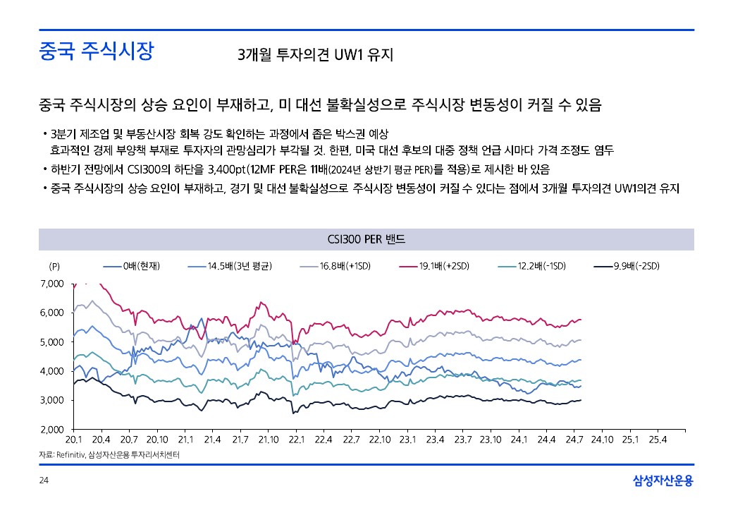 슬라이드24.JPG