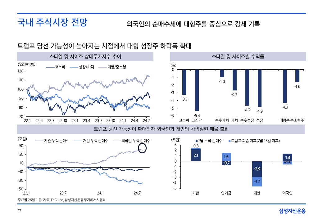 슬라이드27.JPG