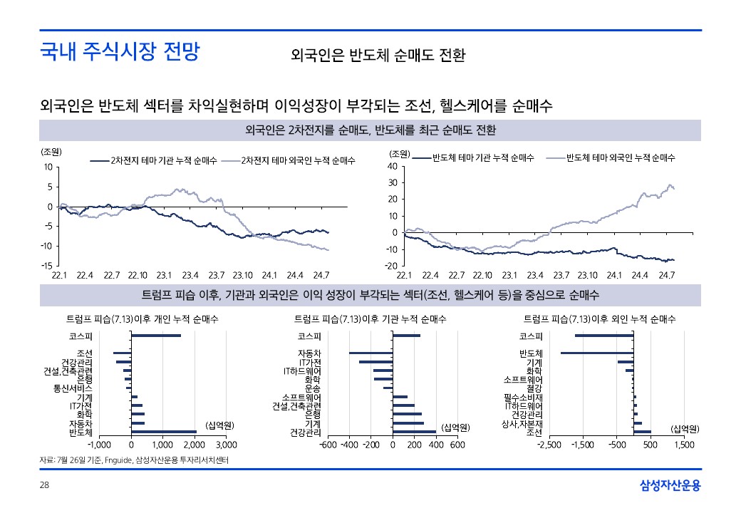 슬라이드28.JPG