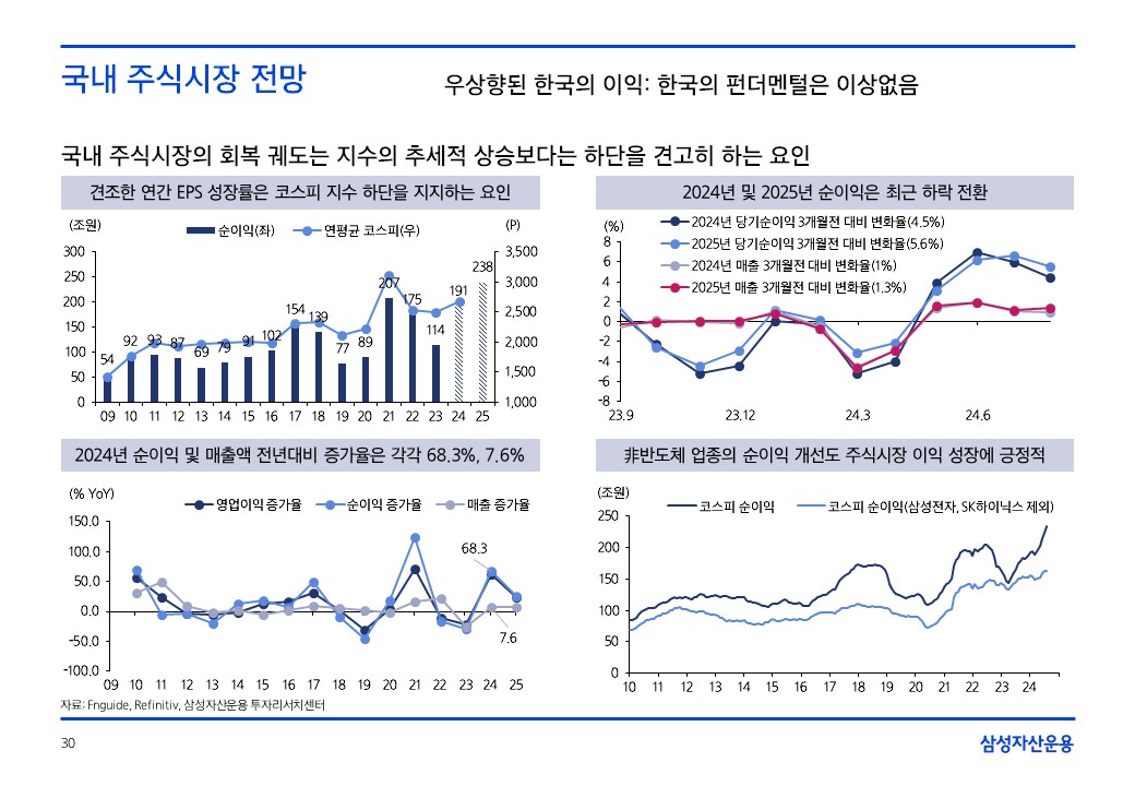 슬라이드30.JPG