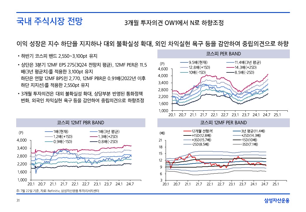 슬라이드31.JPG