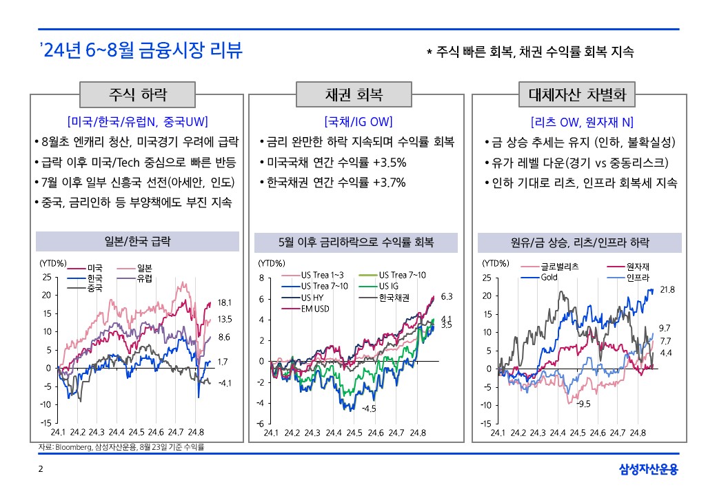 슬라이드2.JPG