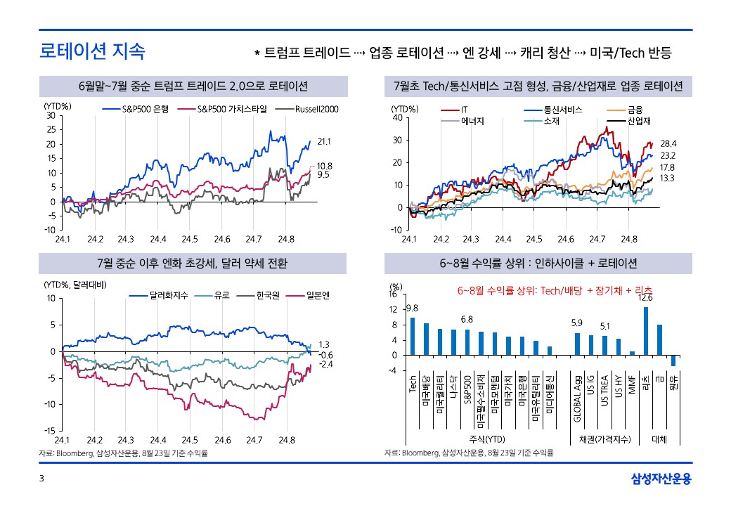 슬라이드3.JPG