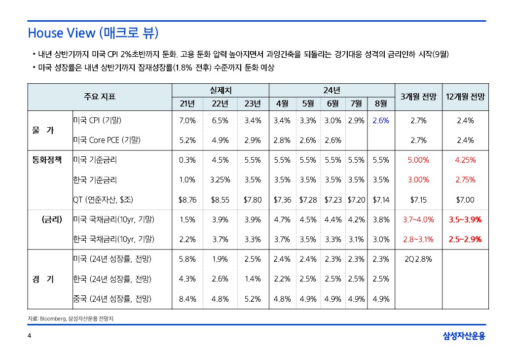 슬라이드4.JPG