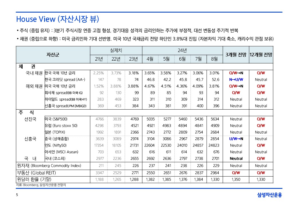 슬라이드5.JPG