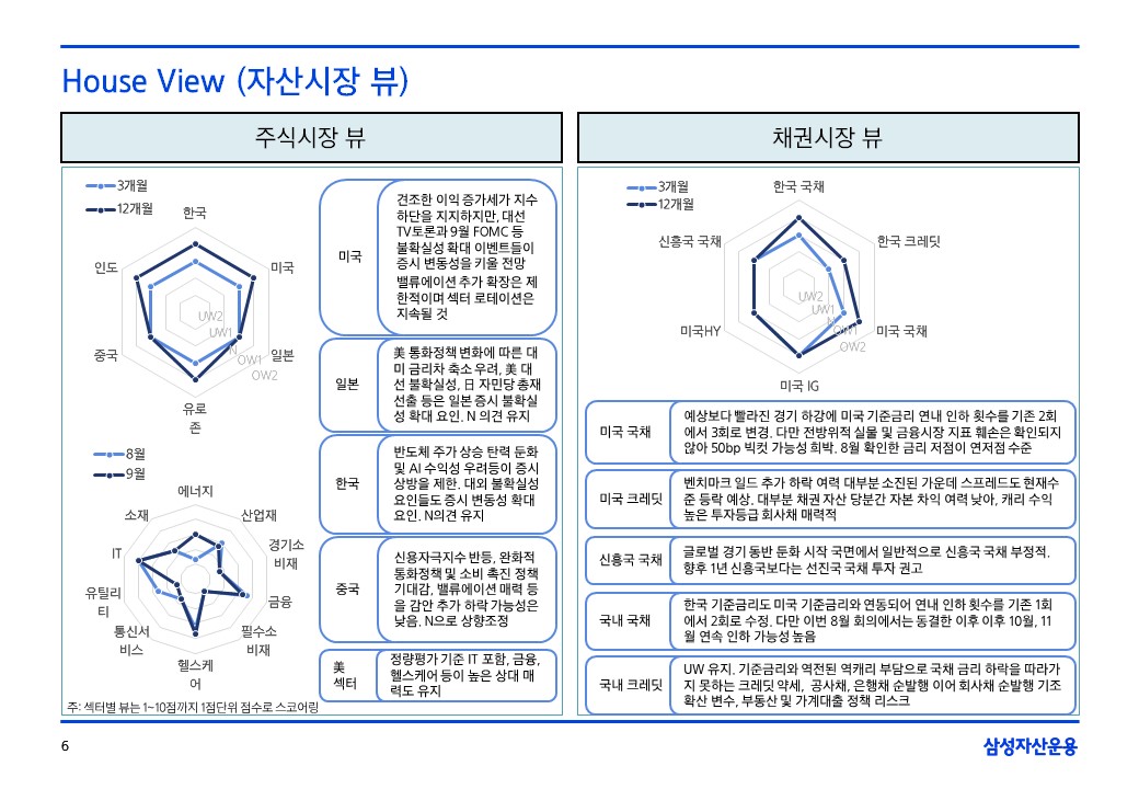 슬라이드6.JPG