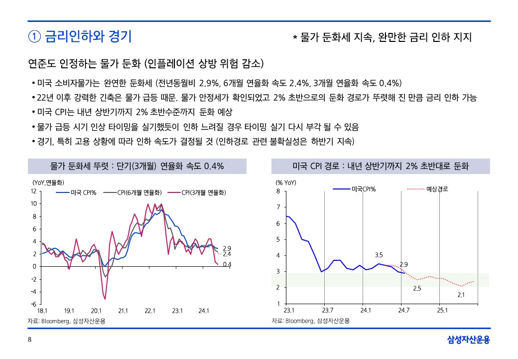 슬라이드8.JPG