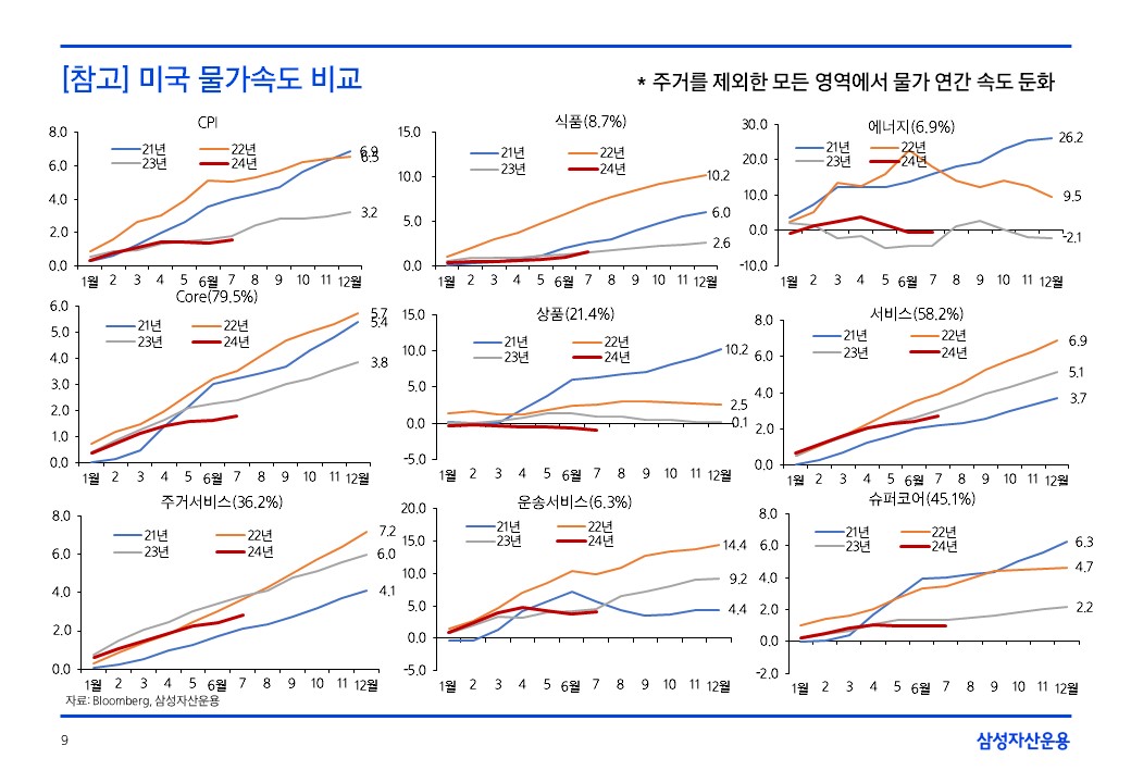 슬라이드9.JPG