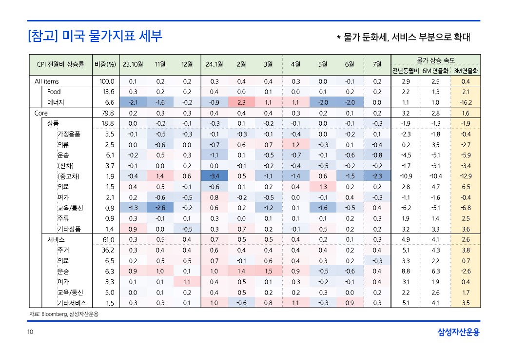 슬라이드10.JPG