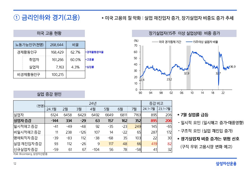 슬라이드12.JPG