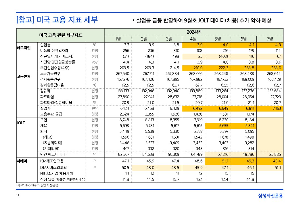 슬라이드13.JPG