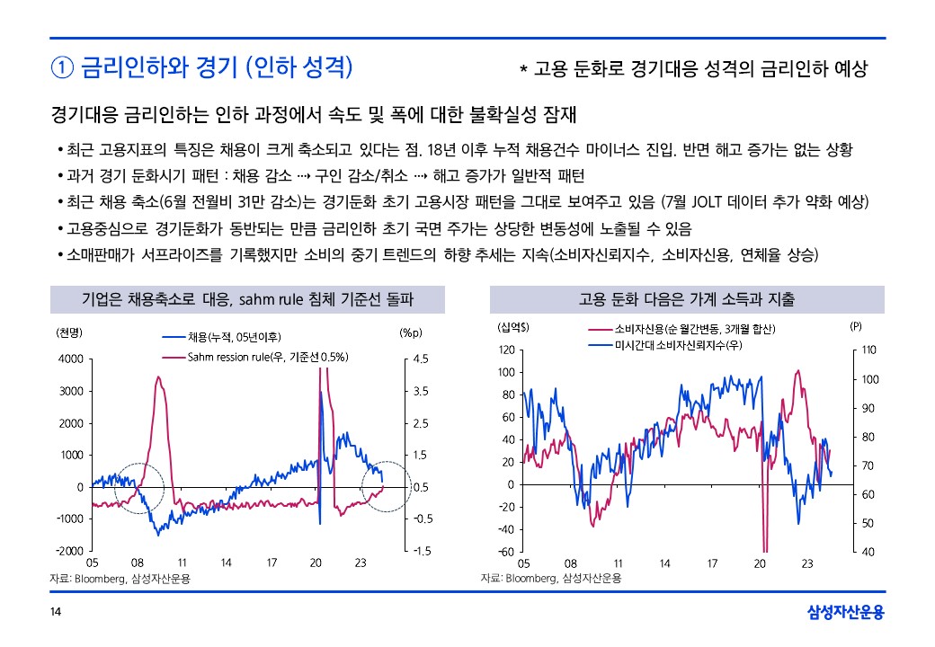 슬라이드14.JPG