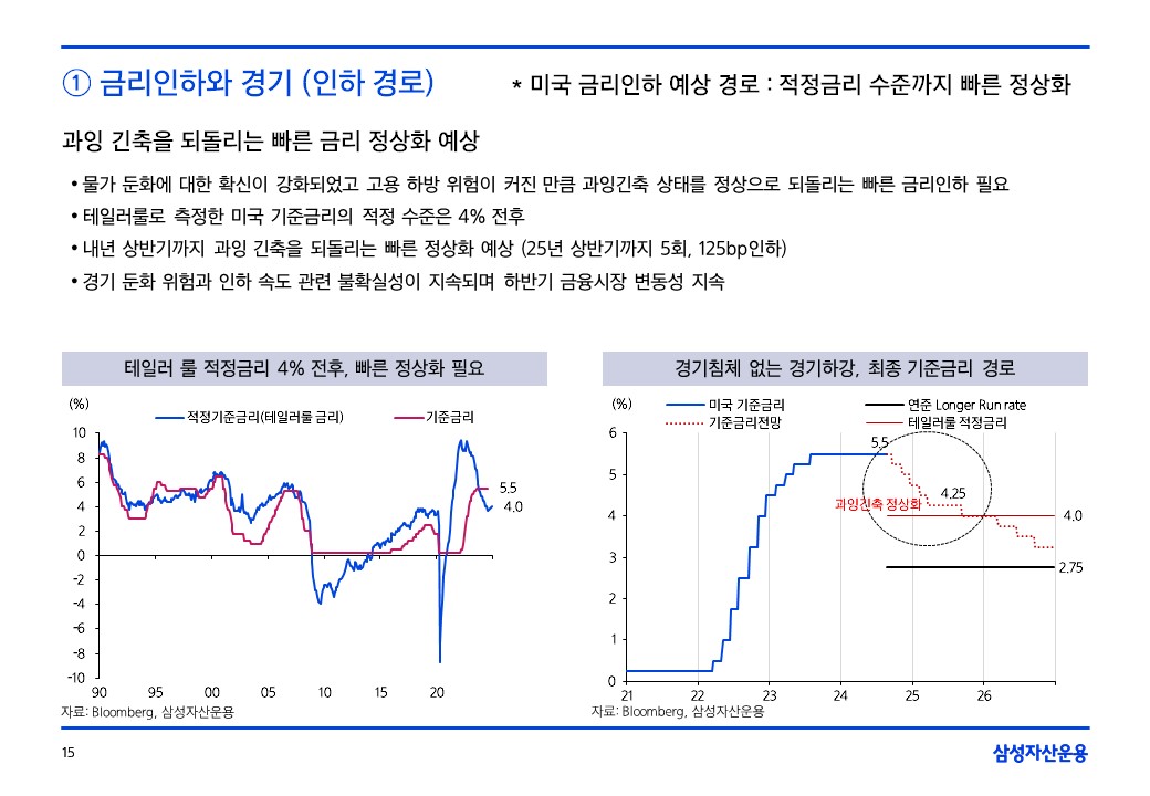 슬라이드15.JPG