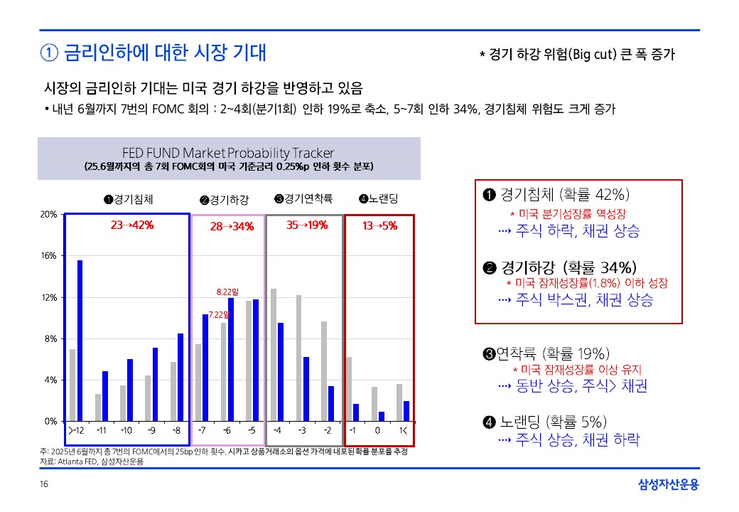 슬라이드16.JPG