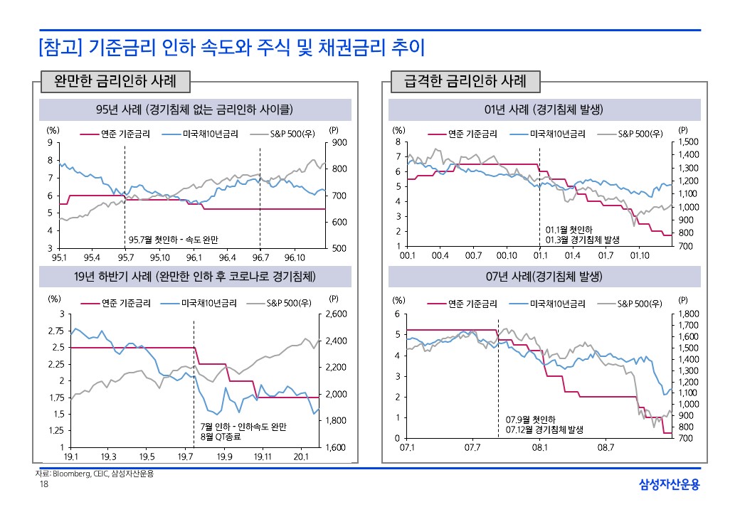 슬라이드18.JPG