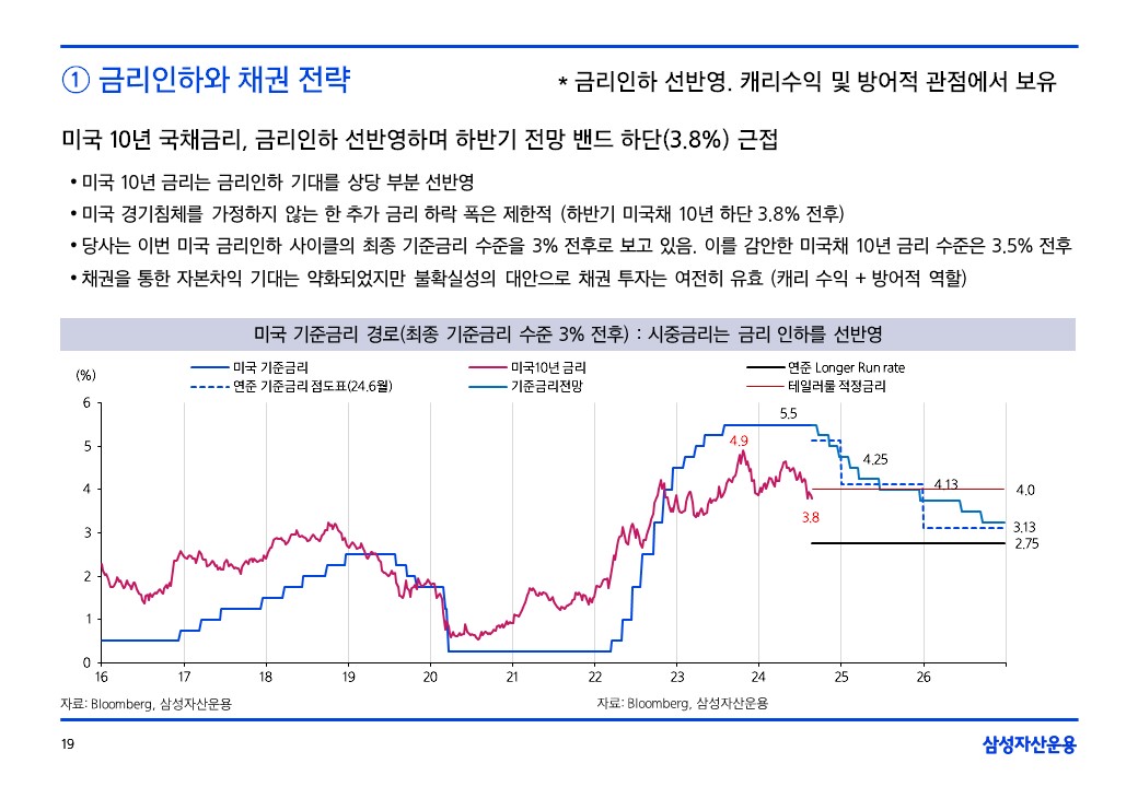 슬라이드19.JPG