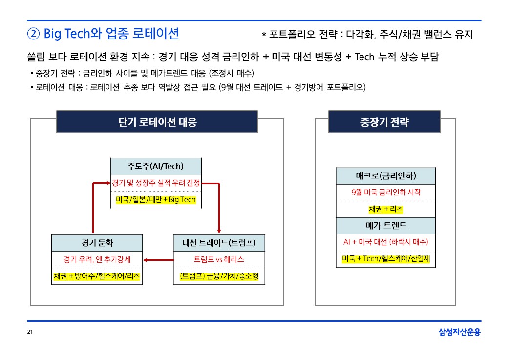 슬라이드21.JPG