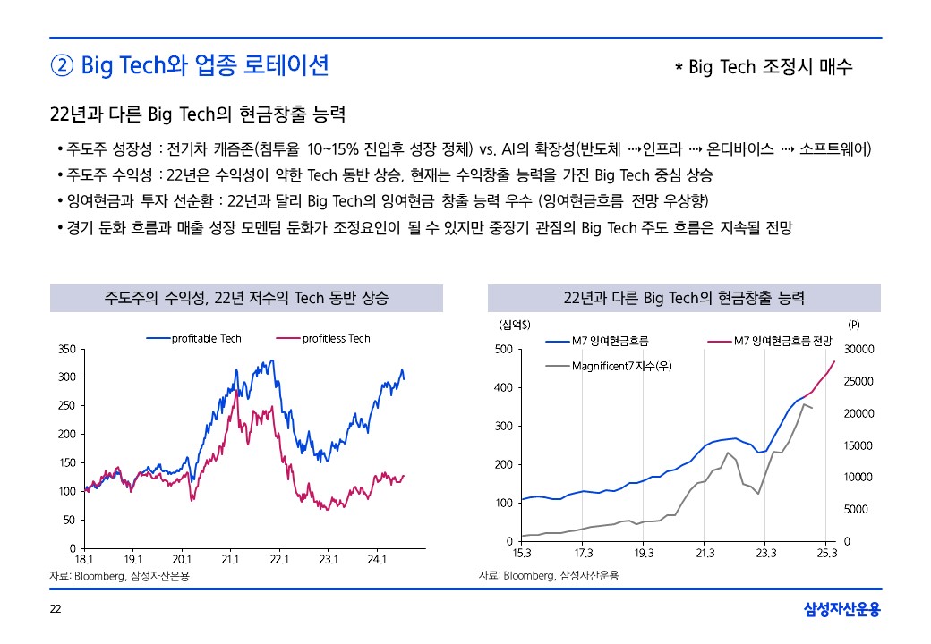 슬라이드22.JPG