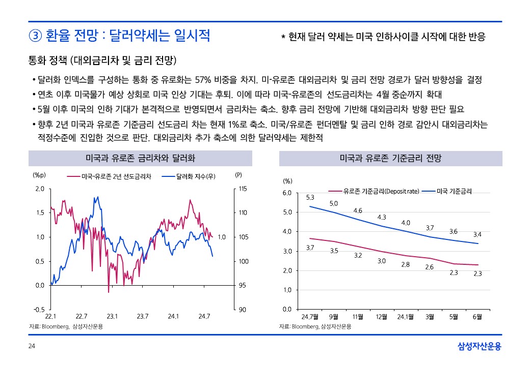 슬라이드24.JPG