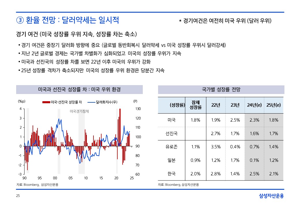 슬라이드25.JPG