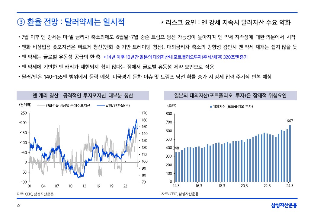 슬라이드27.JPG