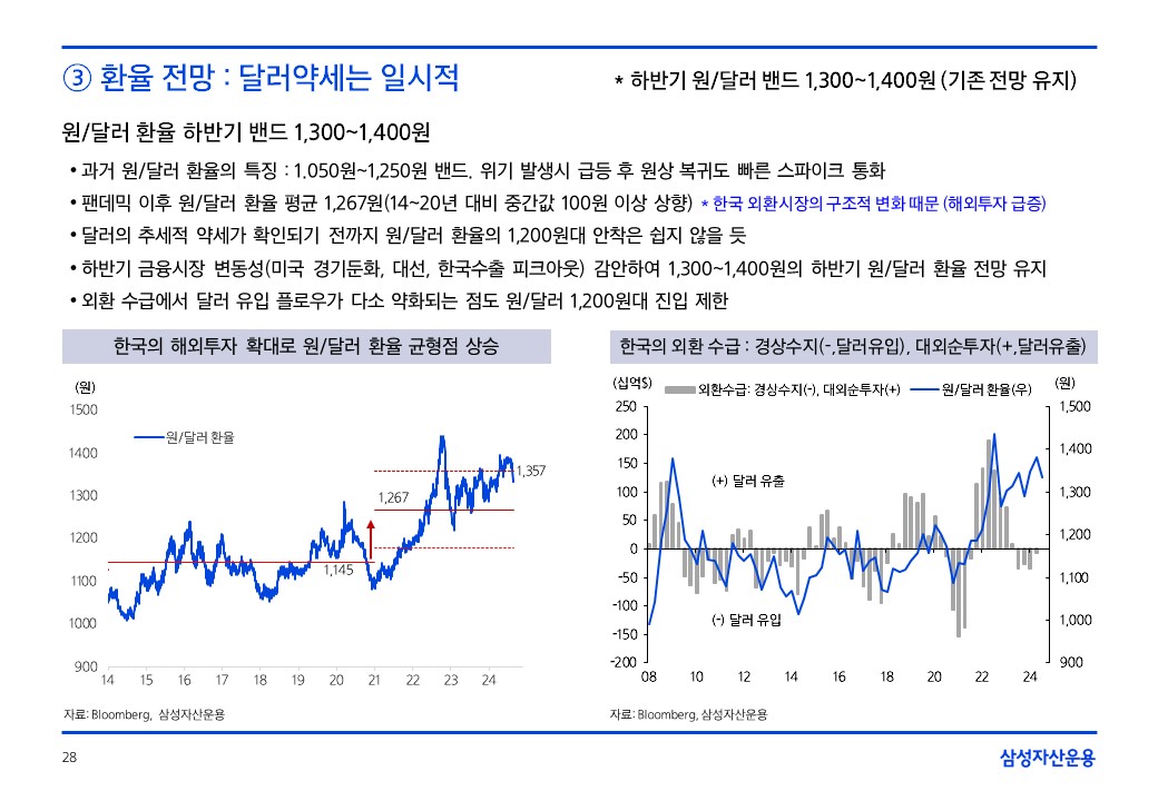 슬라이드28.JPG